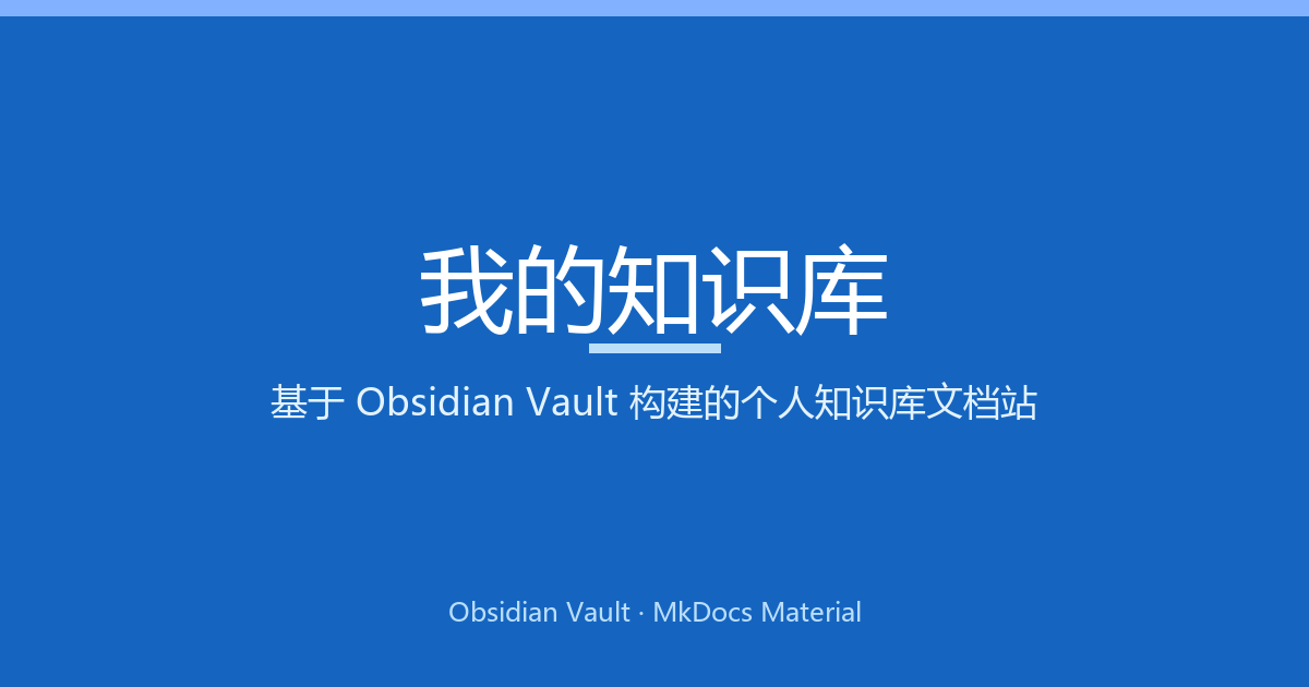 社交分享卡片